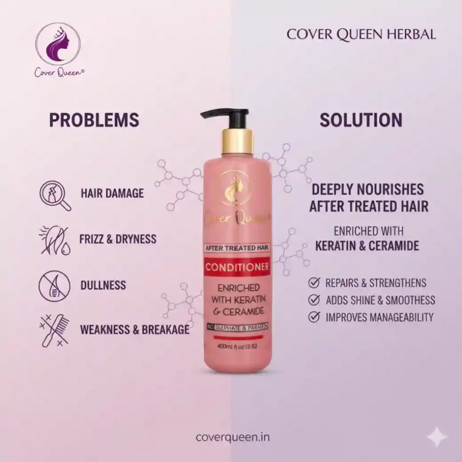 CONDITIONER ENRICH WITH KERATIN & CERAMIDE