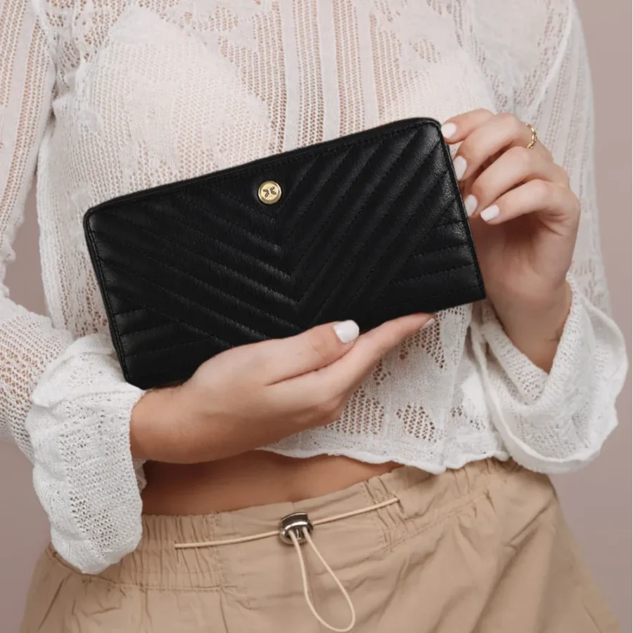 Quilted Black Zip Around Purse