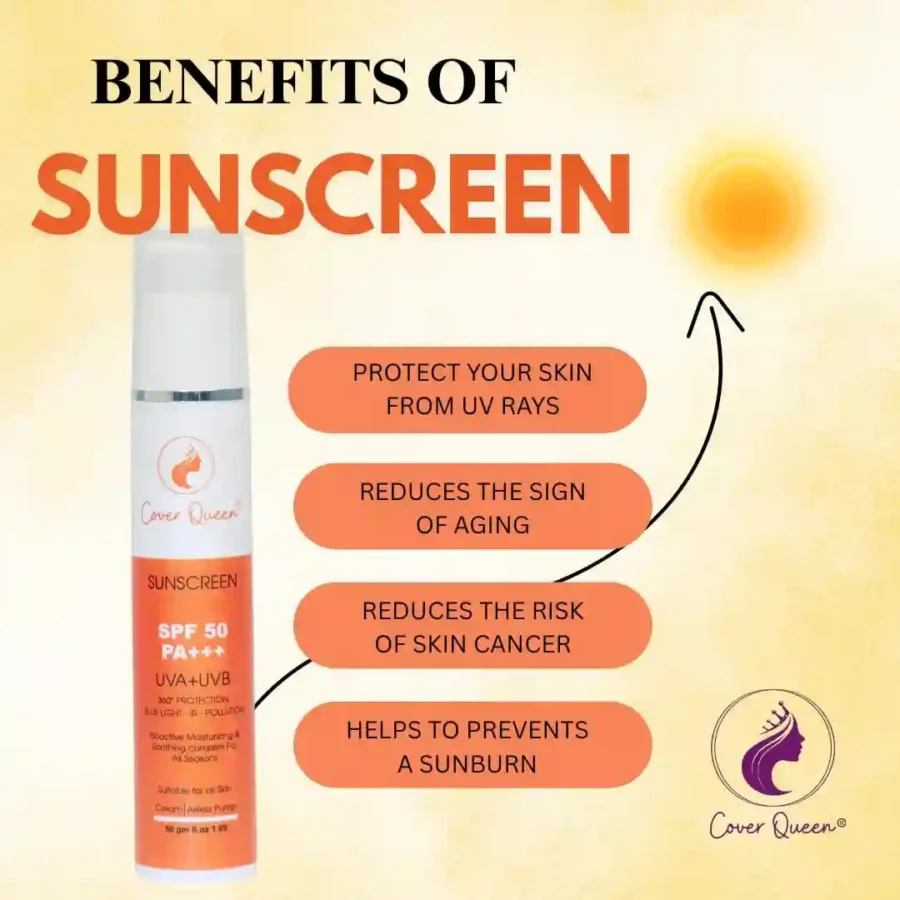 SPF 50 PA+++ UVA + UVB